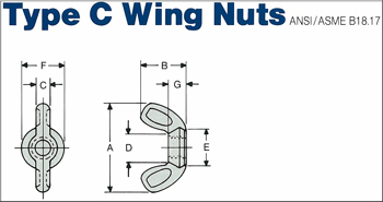 wing nuts